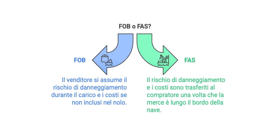 https3A2F2Fsubstack-post-media.s3.amazonaws.com2Fpublic2Fimages2F262f2d93-2e0f-43d8-9e7c-ab58642a4bef_877x412.png
