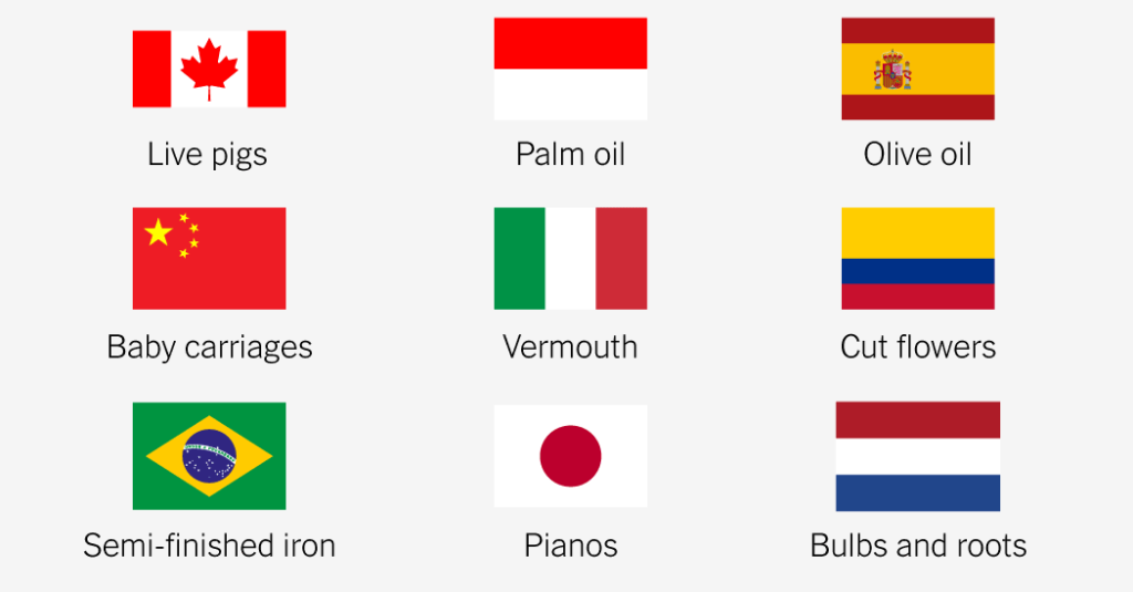 2025-05-29-us-imports-index-facebookJumbo-v3.png