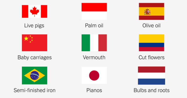 2025-05-29-us-imports-index-facebookJumbo-v3.png
